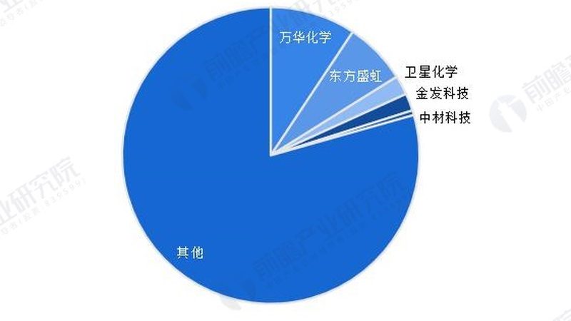 工业消泡剂：揭秘定制化生产的奥秘**